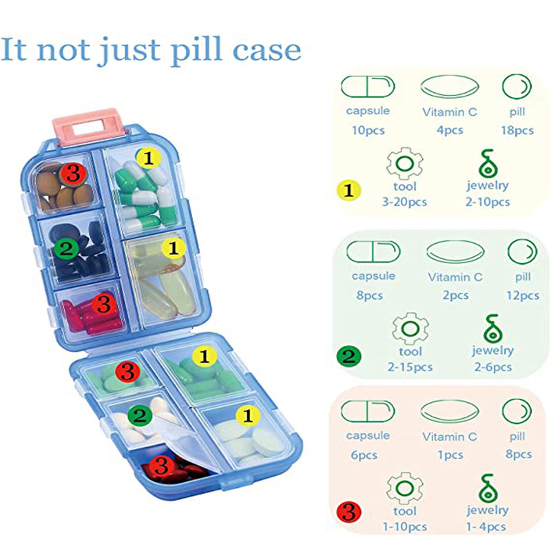 Organizador de pastillas de viaje, caja de pastillas a prueba de humedad de 10 rejillas para monedero de bolsillo, pastillero diario, contenedor portátil para medicina y vitaminas