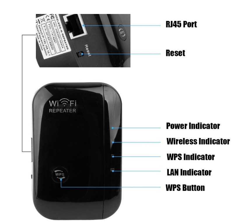 Amplificateur de signal Wifi répéteur Wifi