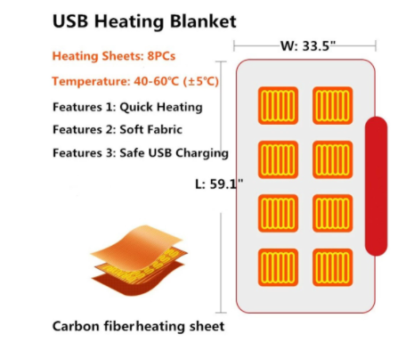 Couverture chauffante en flanelle d'hiver, Protection contre le froid, chauffe-corps, châle chaud chauffant par Usb, couverture en peluche électrique