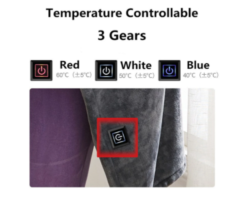 Couverture chauffante en flanelle d'hiver, Protection contre le froid, chauffe-corps, châle chaud chauffant par Usb, couverture en peluche électrique