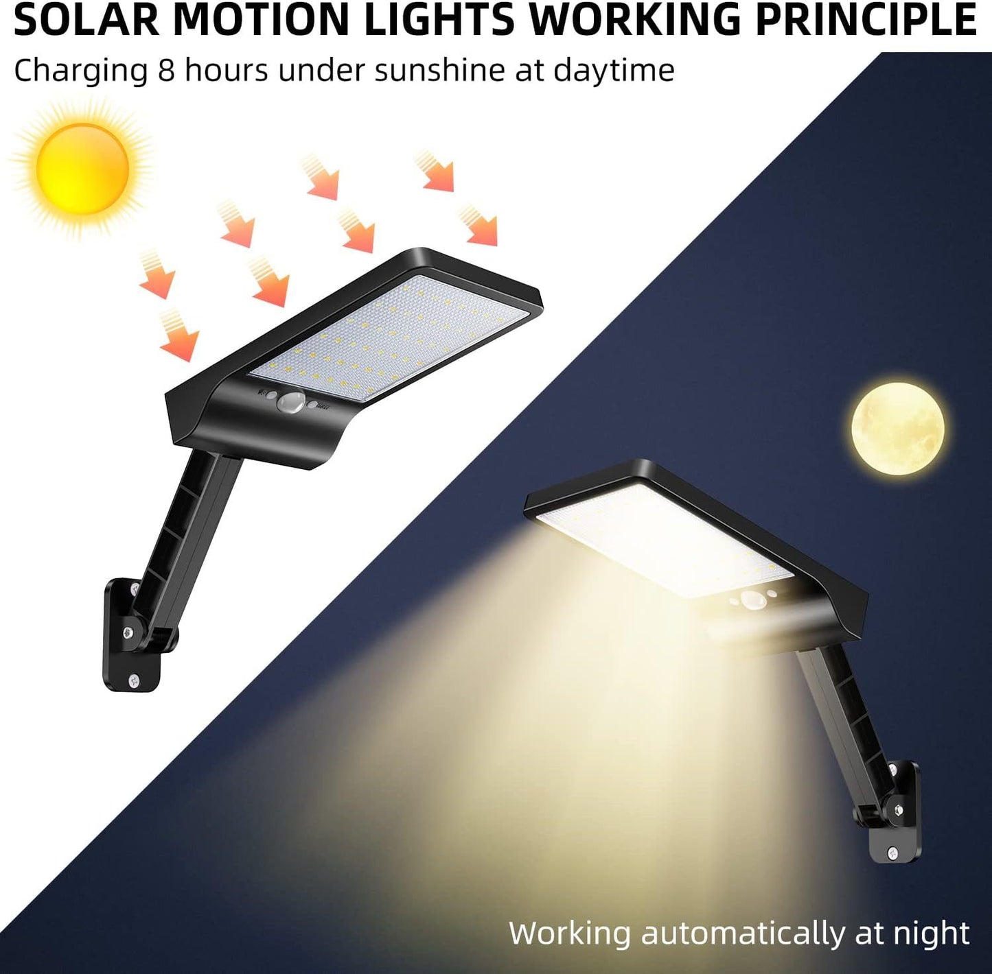 Paquete de 2 luces de inundación solares para exteriores, luz inalámbrica con Sensor de movimiento de seguridad impermeable de 48 LED con 3 modos