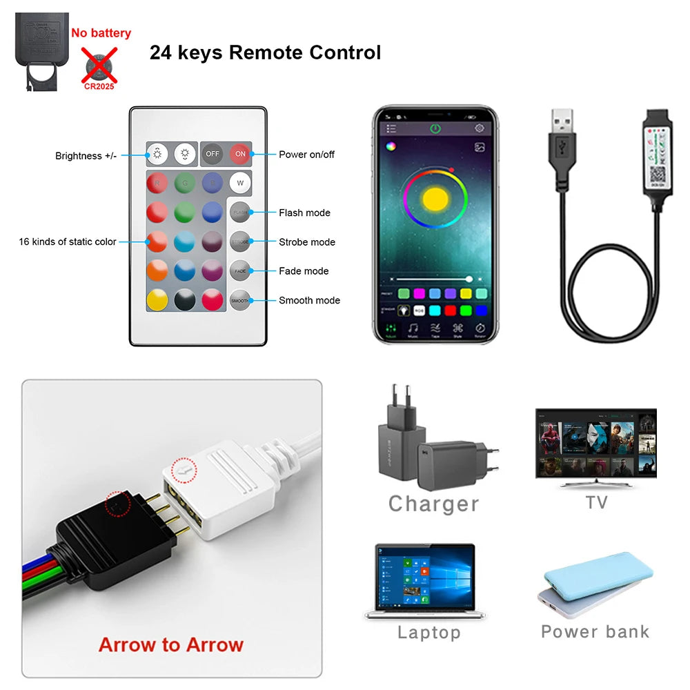 Bande Bluetooth bande LED USB lumière 5050 SMD 5V USB RGB lumières Flexible lampe à LED ruban RGB auto-adhésif TV Diode de bureau