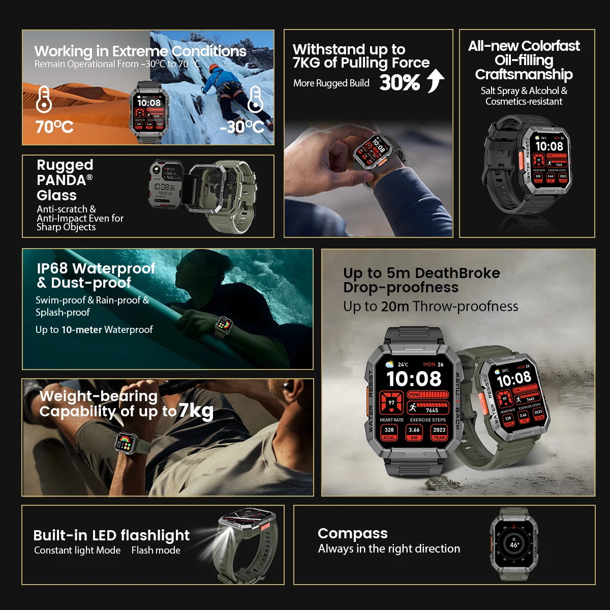 Blackview W60 2024 nuevo reloj inteligente 2,01 ''pantalla HD TFT resistente reloj inteligente para exteriores con iluminación de emergencia llamadas Bluetooth