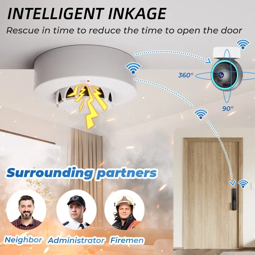 Detector de humo Tuya Zigbee, seguridad para el hogar, cocina, prevención de seguridad, Sensor de humo, alarma de sonido, funciona con la aplicación Zigbee Hub Smart Life