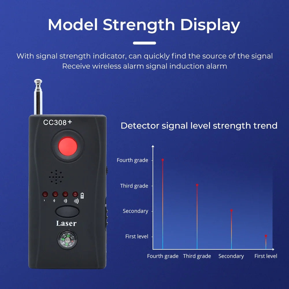 Mini detector de dispositivos antirrobo, localizador de dispositivos con cámara, interferencias GSM, señal GPS, rastreador de RF, mini cámara para detección de escuchas telefónicas inalámbricas