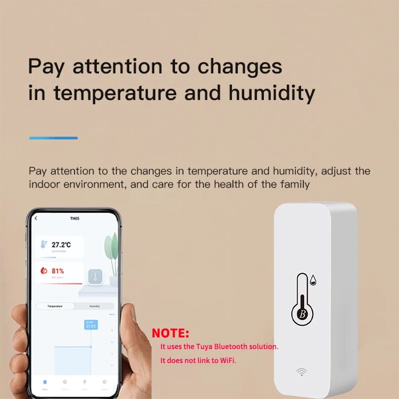 Tuya Smart Temperature Humidity Sensor Mini 2023 New Upgrade Bluetooth-Compatible APP Remote Control Thermometer Hygrometer