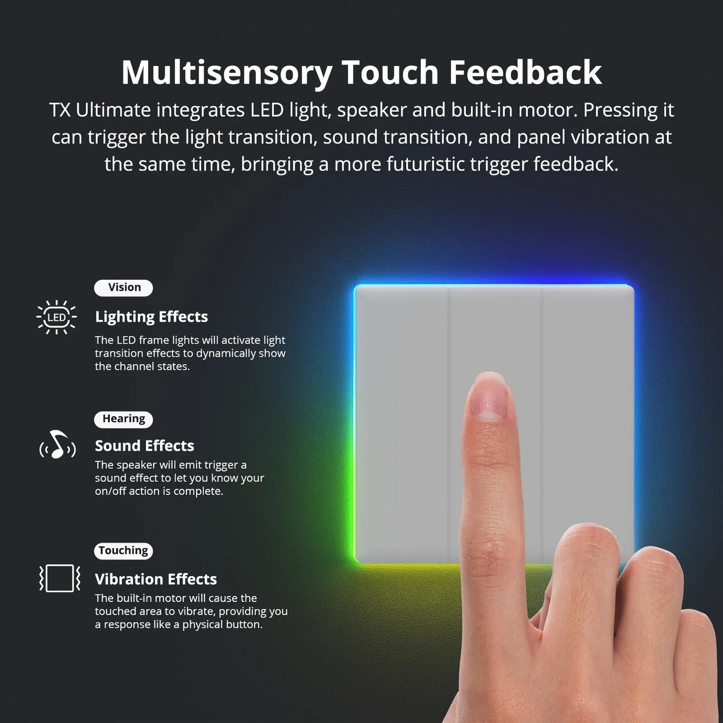 SONOFF T5 Wifi interruptor de luz inteligente completamente táctil interruptores de pared retroiluminación Control remoto funciona con Alexa Google Home 1/2/3/4 Gang