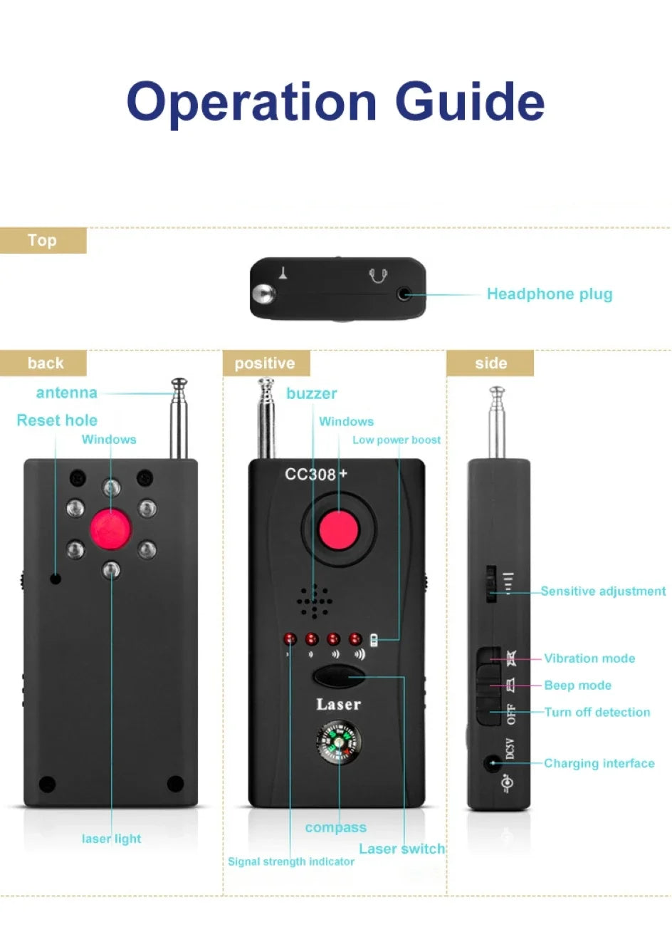 Mini detector de dispositivos antirrobo, localizador de dispositivos con cámara, interferencias GSM, señal GPS, rastreador de RF, mini cámara para detección de escuchas telefónicas inalámbricas