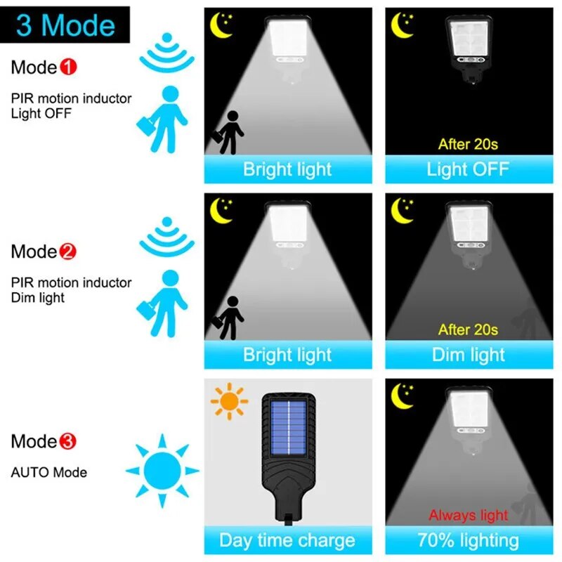 Lámpara de pared Led Solar para exteriores, lámpara de calle con detección de movimiento humano para jardín, terraza, puerta de garaje, 616