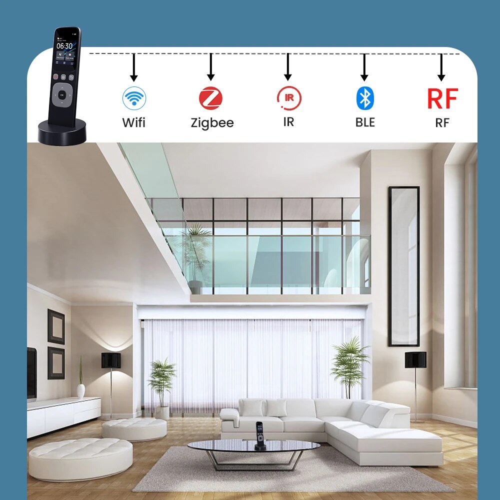 AVATTO Smart Home Handheld Control Center Panel with Built-in IR Remote Wireless Touch Screen for Lights TV Air Conditioner