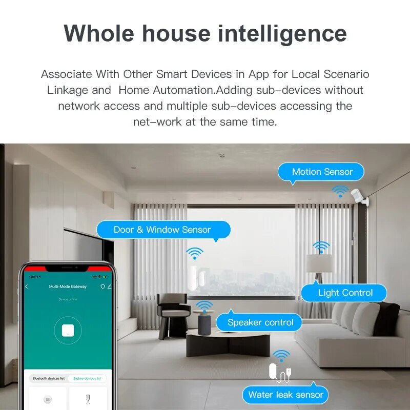 Tuya-Hub de enlace ZigBee multimodo, Bluetooth, inalámbrico, electrodomésticos inteligentes, control remoto, puente, compatible con Alexa y Google Home