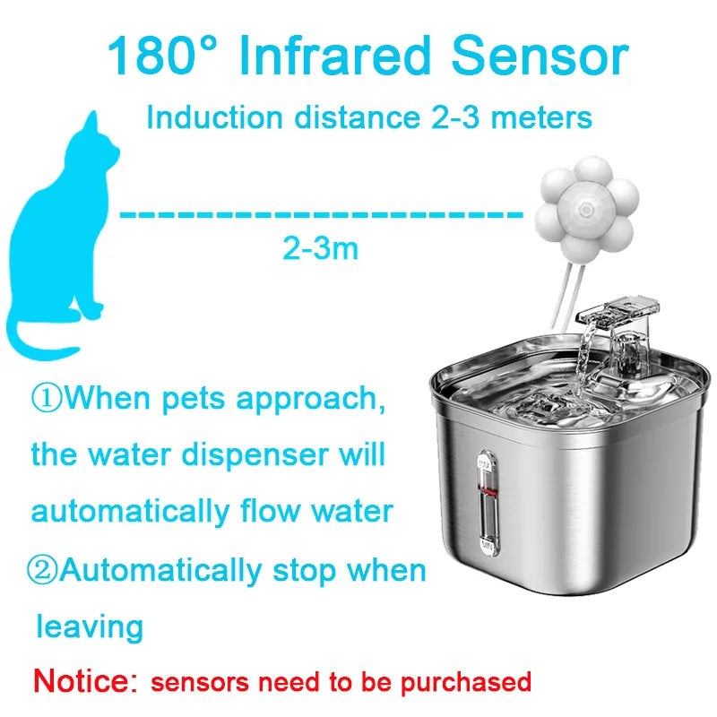 Fuente de acero inoxidable para gatos con marca de agua, dispensador automático de agua para gatos, filtro con Sensor, bomba de agua ultrasilenciosa para Gato