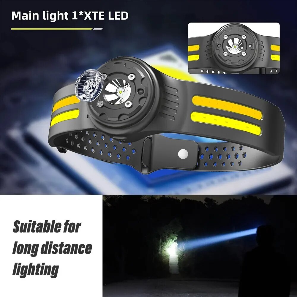 Rechargeable LED Headlamp Fishing Light Camping Flashlight Wide Range of Lighting With White/Red/Yellow 3-color Light Source