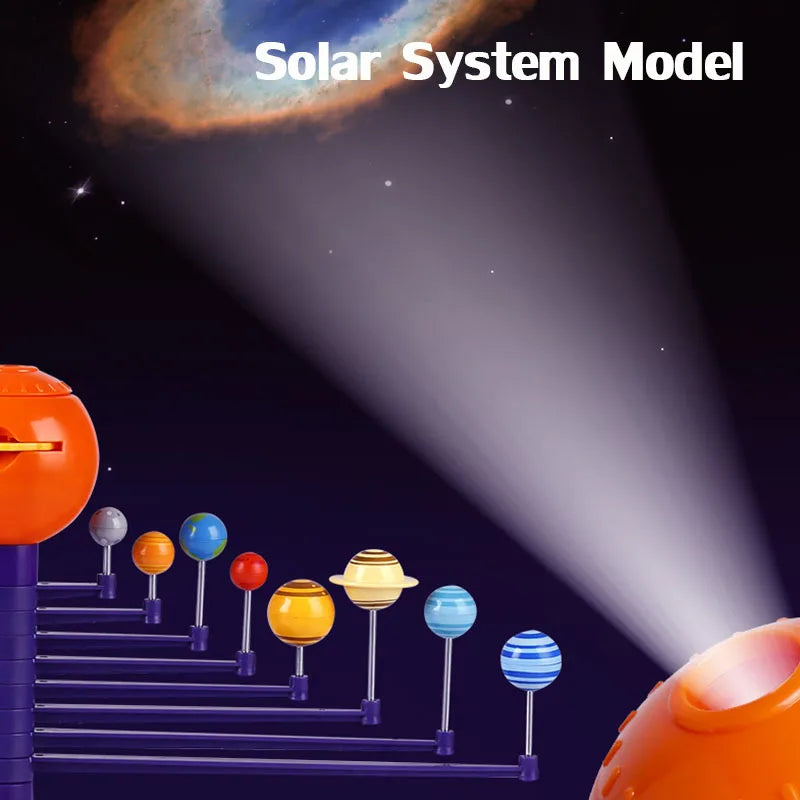 Proyector Montessori Juguetes Sistema Solar Planetas Para Niños Tecnología Gadget Modelo Niños Juguetes Educativos Juguetes Científicos Novedosos