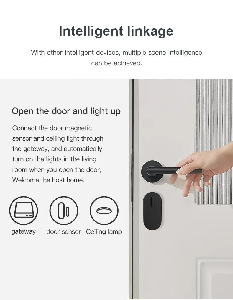 Tuya – Hub passerelle Bluetooth multi-mode ZigBee, sans fil, appareils ménagers intelligents, télécommande pont, prise en charge d'alexa Google Home