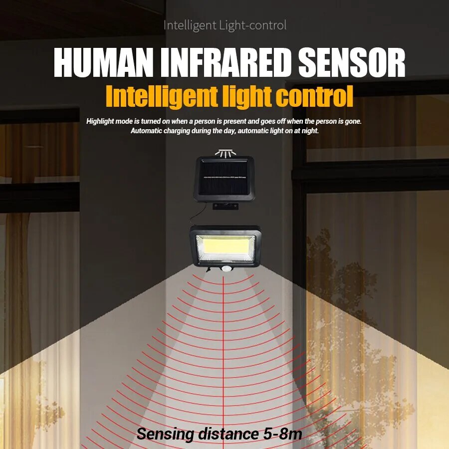 Luz Solar con Sensor de movimiento al aire libre, recargable, 1/4/6 COB, colector Solar, luces impermeables de emergencia para calle, jardín, porche, iluminación LED