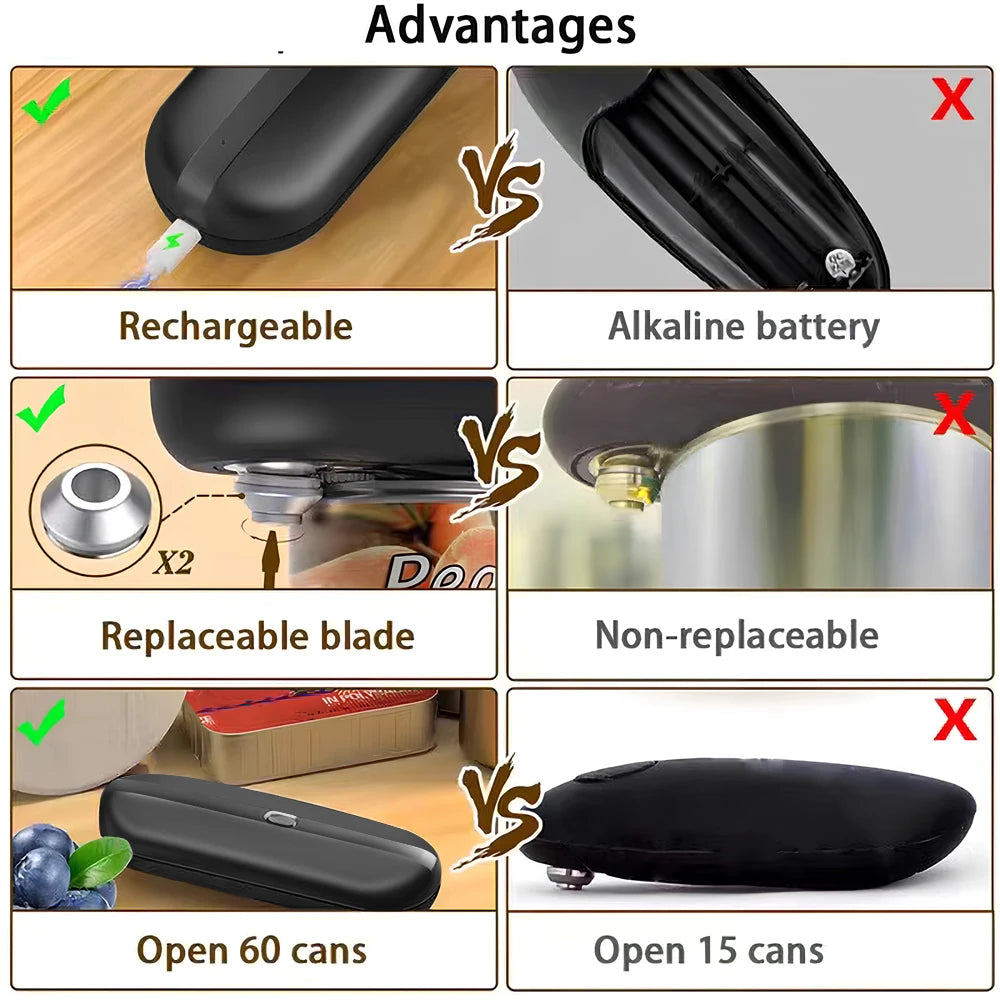 Abrelatas eléctrico recargable, abridor automático de frascos, cuchilla reemplazable, dispositivo de cocina de borde liso para personas mayores con artritis