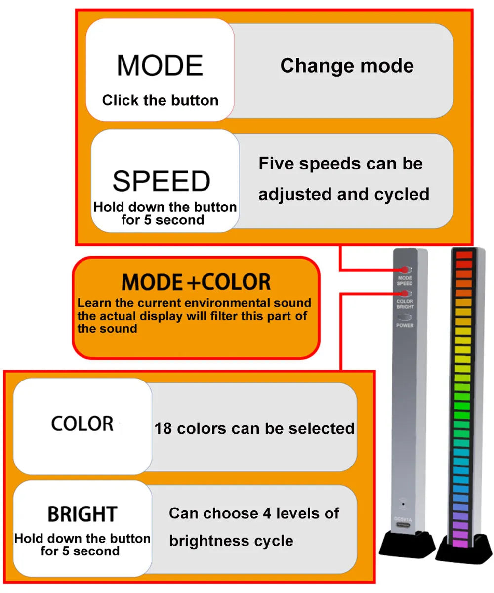 Control de sonido sinfónico RGB inteligente, luz LED, ritmo musical, lámpara de captación ambiental, Control por aplicación para decoración de escritorio y juegos de ordenador