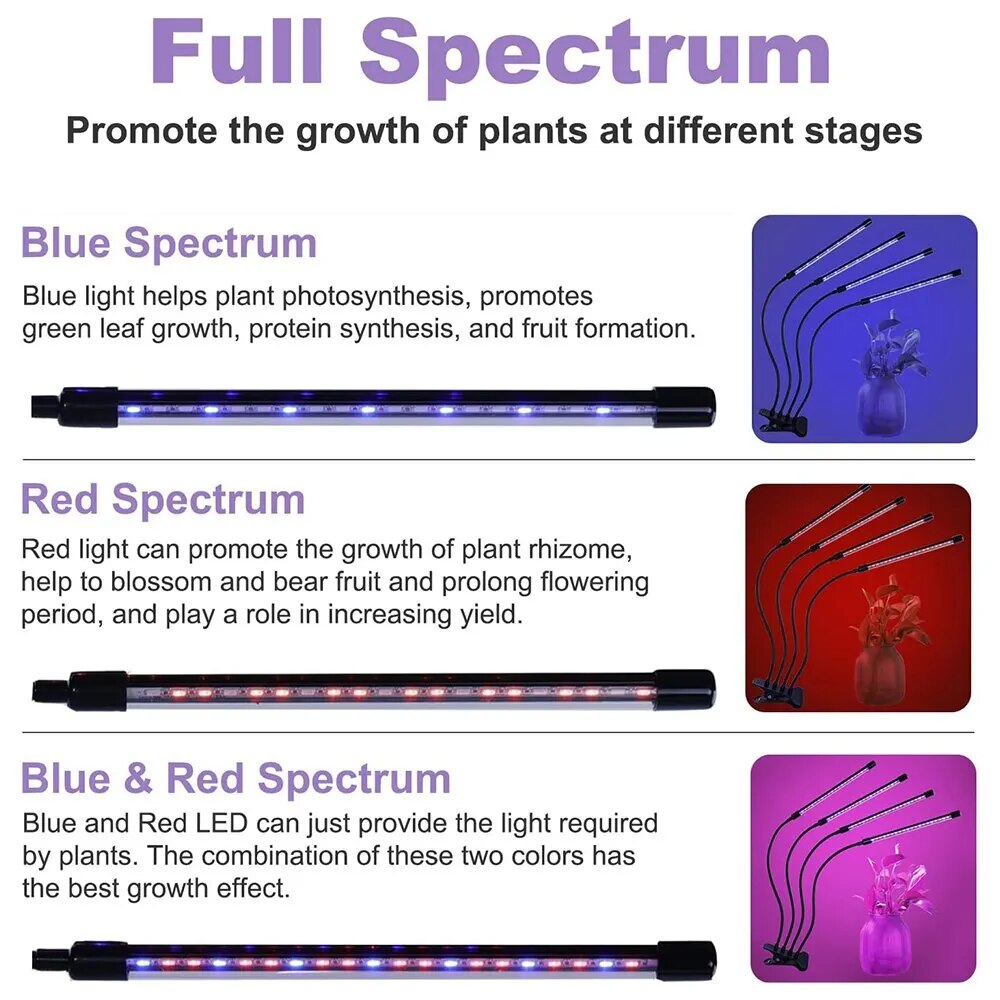 Full Spectrum LED Plant Grow Light,Adjustable Gooseneck, 9 Dimmable Levels, 3 / 9 / 12H Timer