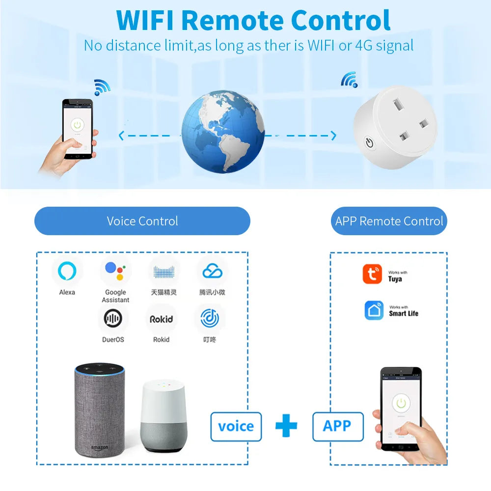 Enchufe inteligente Tuya de 20A con WiFi, adaptador de 3 pines para el hogar, Control por voz Alexa, función de temporizador de monitoreo de energía, conjunto de toma de corriente