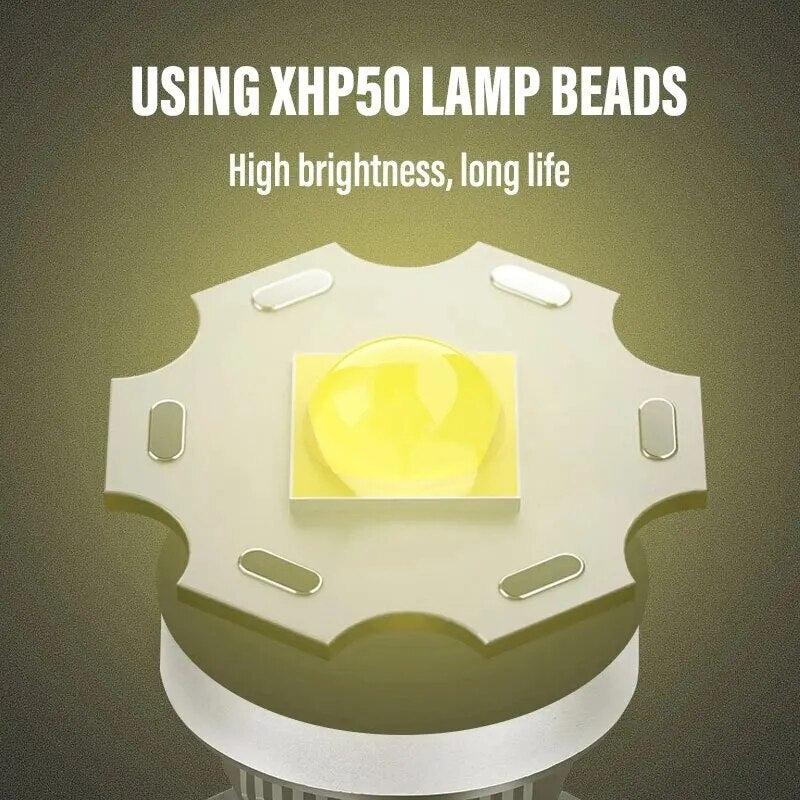 XHP50 lampe frontale LED puissante pour la pêche, le Camping, Rechargeable, étanche, Zoomable, 3 Modes d'éclairage, lumière Portable pour l'extérieur