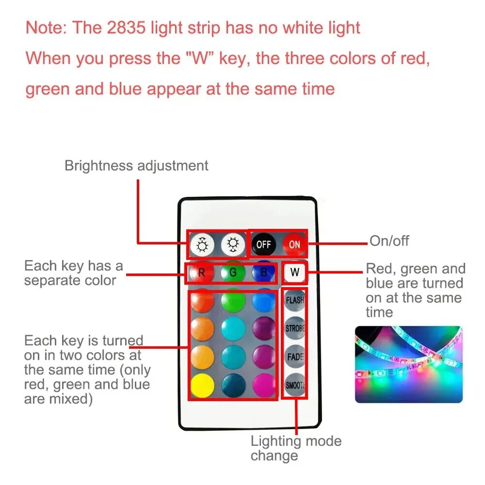 Tira de luces LED USB 2835 de 10M/15M/20M, luces con Control remoto RGB, cinta de lámpara Flexible, cinta de diodo de retroiluminación para pantalla de escritorio y TV