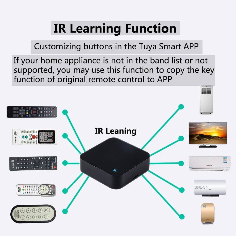 Tuya IR Control remoto WiFi inteligente Universal infrarrojos para el hogar inteligente Control para TV DVD AUD AC funciona con Amz Alexa Google Home