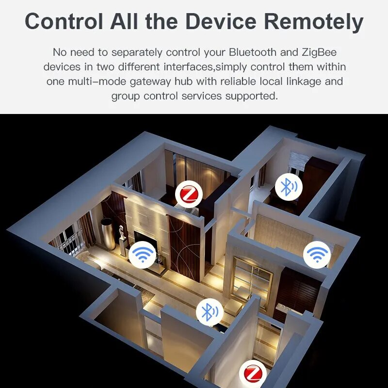 Tuya – Hub passerelle Bluetooth multi-mode ZigBee, sans fil, appareils ménagers intelligents, télécommande pont, prise en charge d'alexa Google Home