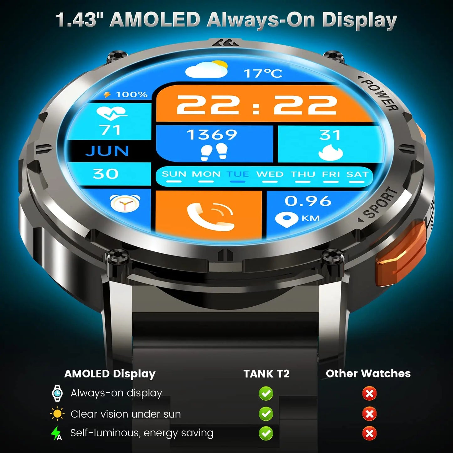 2024 AMAZTIM TANK T2 Business Smartwatch Men AMOLED AOD Men's Watch Bluetooth Call 5ATM Waterproof Fitness Ultra Smart Watches