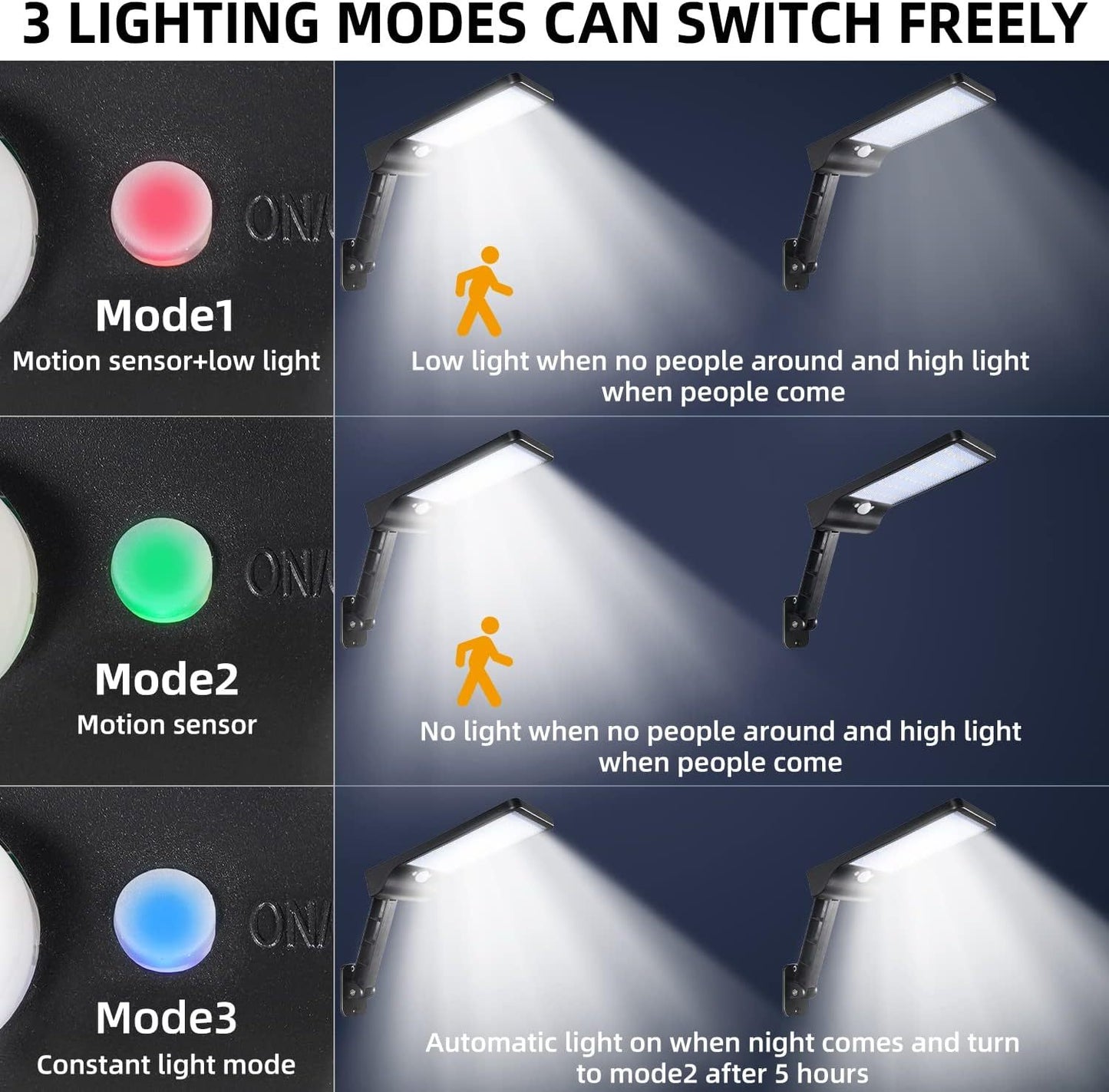 Paquete de 2 luces de inundación solares para exteriores, luz inalámbrica con Sensor de movimiento de seguridad impermeable de 48 LED con 3 modos