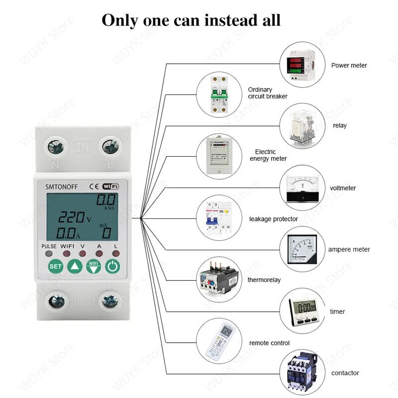 tuya smart life wifi Smart Energy Meter Power kWh Meter Earth Leakage Over Under Voltage Protector work with alexa smart home