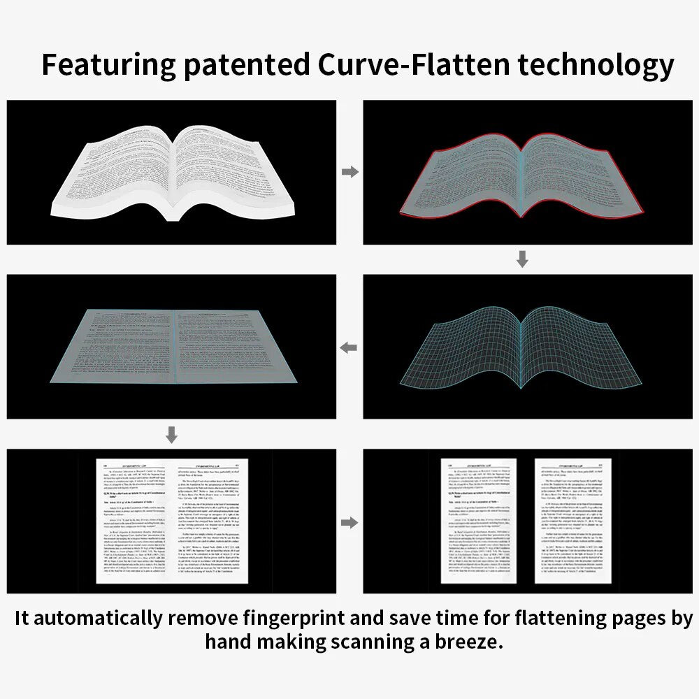 CZUR Shine Ultra Portable 13MP Book Scanner Flatten Curve Technology Capture Max A3 Document Fast Scan for Office Library School