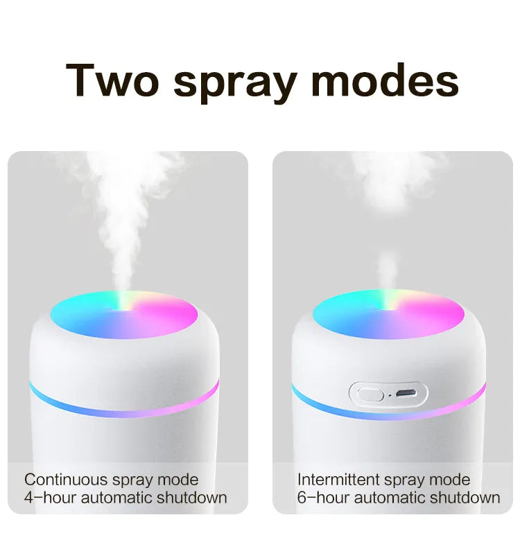 Humidificador de aire H2O de 300ml, Mini difusor de Aroma USB portátil con niebla fría para dormitorio, hogar, coche, purificador de plantas, Humificador