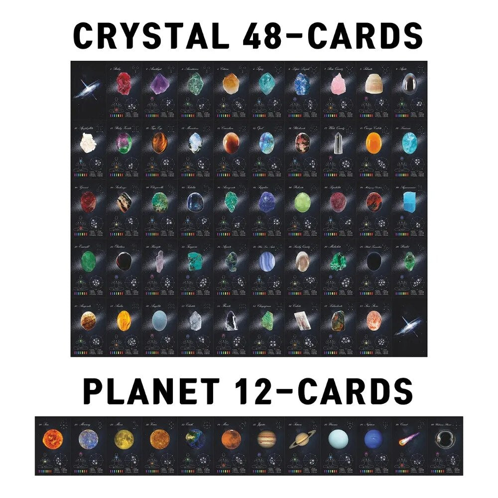 12x7cm Crystals Healing Cards, Oracle Deck Games Electronic Guidebook 60 Pcs Cards (48 Crystal Cards & 12 Zodiac Cards)