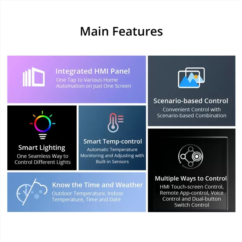 SONOFF NSPanel Smart Scene Switch EU/ US Wifi Smart Thermostat All-in-One Control HMI Wall Panel Support Alexa Alice Google Home