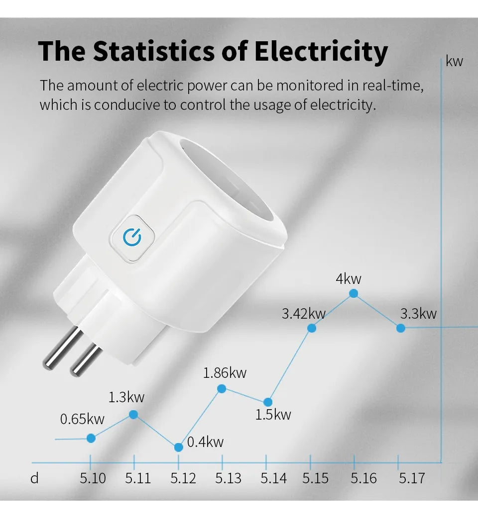 Tuya 16A 20A EU prise intelligente WiFi prise intelligente avec fonction de surveillance de l'alimentation fonction de synchronisation commande vocale Alexa Google Assitant