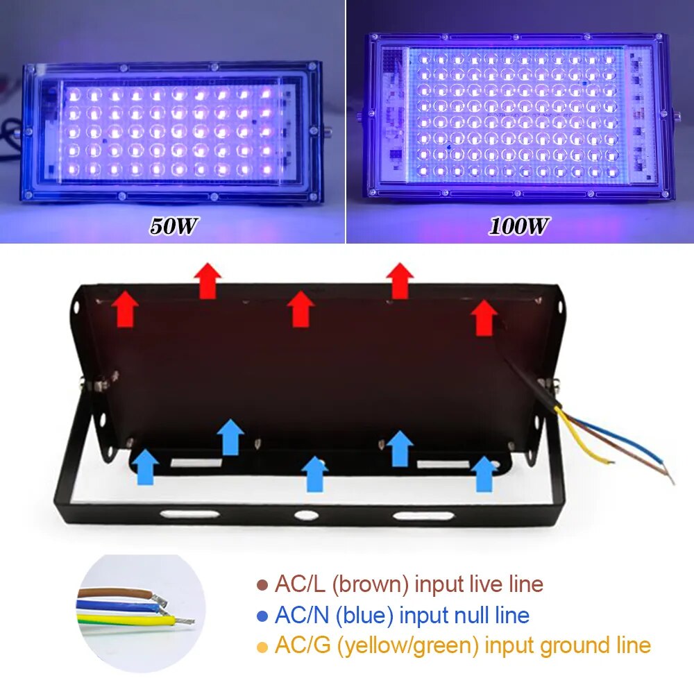 50W 100W UV Flood Light AC 220V Outdoor Floodlight 395nm 400nm Ultraviolet Fluorescent Stage Lamp With EU Plug Party Blacklight