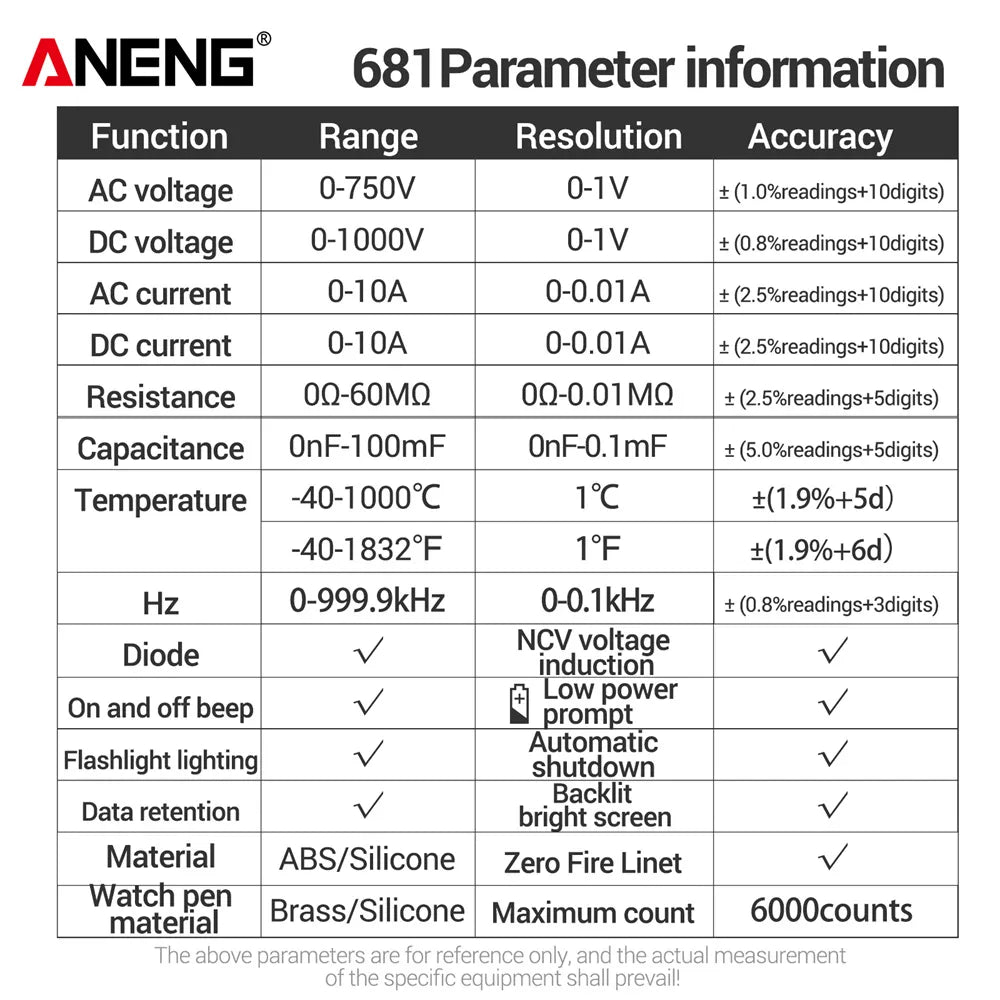 ANENG 681 multimètre numérique professionnel rechargeable testeur de tension sans contact compteur de tension AC/DC testeur de courant à écran LCD