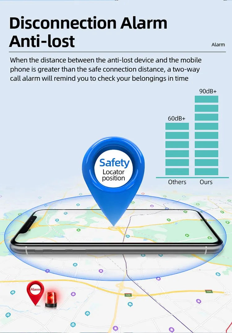 Dispositivo inteligente antipérdida con Bluetooth, billetera para llaves de teléfono móvil, bidireccional, antipérdida, buscador de objetos para personas mayores y mascotas