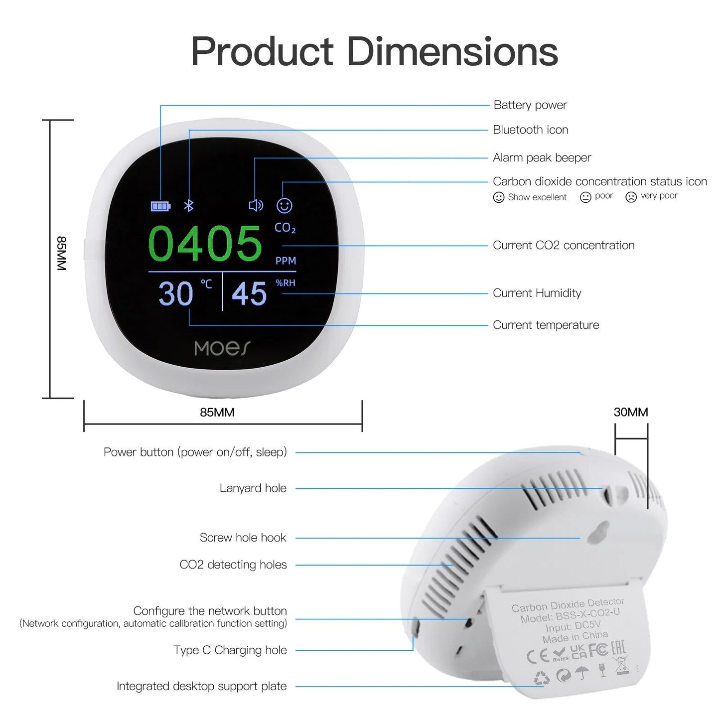 Tuya – détecteur intelligent de CO2, Production agricole, capteur de dioxyde de carbone, capteur de température et d'humidité, moniteur de qualité de l'air