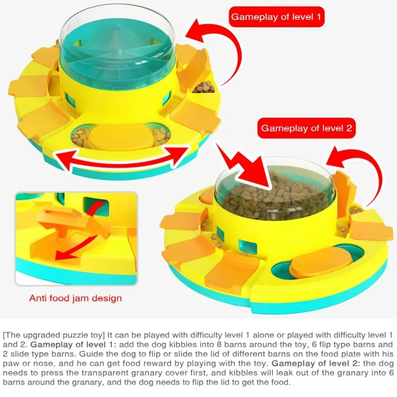 Dog Puzzle Toys Press Slow Feeder Interactive Games for Puppy IQ Trainning Treat Dispenser Food Leaker Bowl Advanced Level 2in1