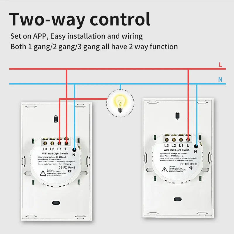 TNCE Tuya US WiFi interrupteur mural intelligent 1/2/3/4 Gang pas de fil neutre capteur tactile commutateurs de lumière LED maison intelligente Alexa Google Home