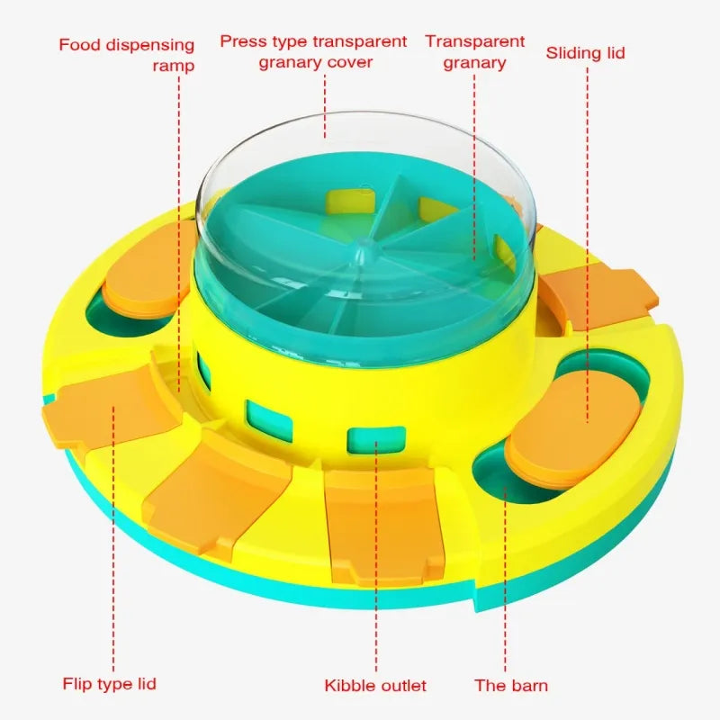 Dog Puzzle Toys Press Slow Feeder Interactive Games for Puppy IQ Trainning Treat Dispenser Food Leaker Bowl Advanced Level 2in1