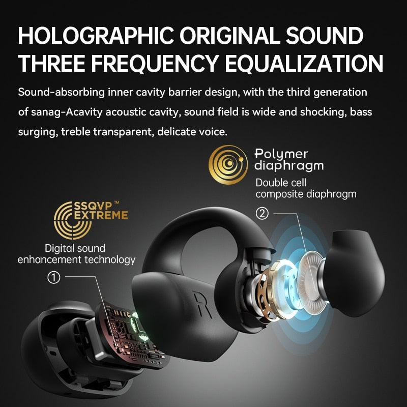 Sanag Z50s auriculares TWS de conducción de aire de oído abierto auriculares inalámbricos Bluetooth sonido panorámico deportes auriculares con clip para la oreja impermeables The Alien Stuff